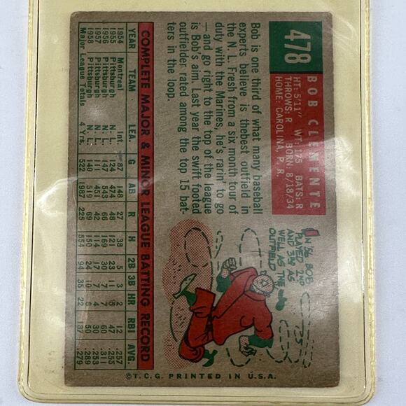 1959 Topps Bob Clemente #478 Pittsburgh Pirates Vintage Baseball Card - Picture 5 of 5